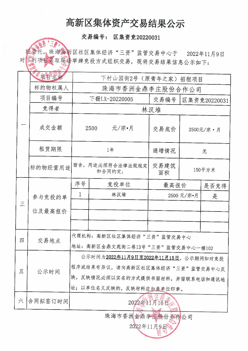 （区集资竞20220031）下村山园街2号（原青年之家）中标公告.jpg