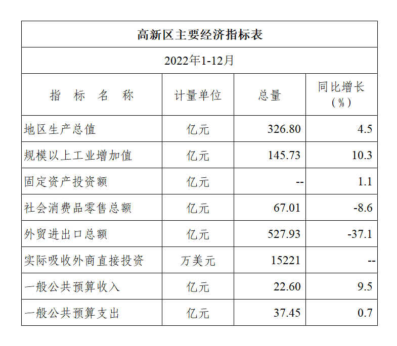 微信图片_20230202173703.png
