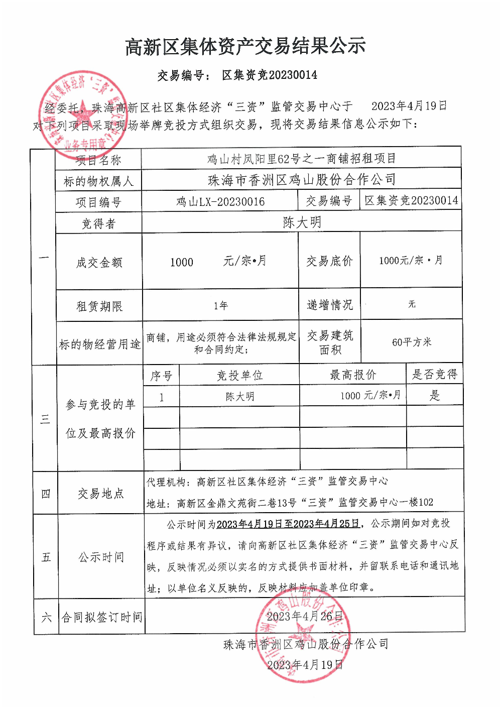 （区集资竞20230014）鸡山村凤阳里62号之一商铺中标公告.jpg