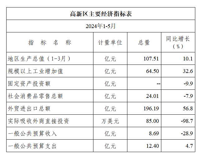 微信图片5月.png
