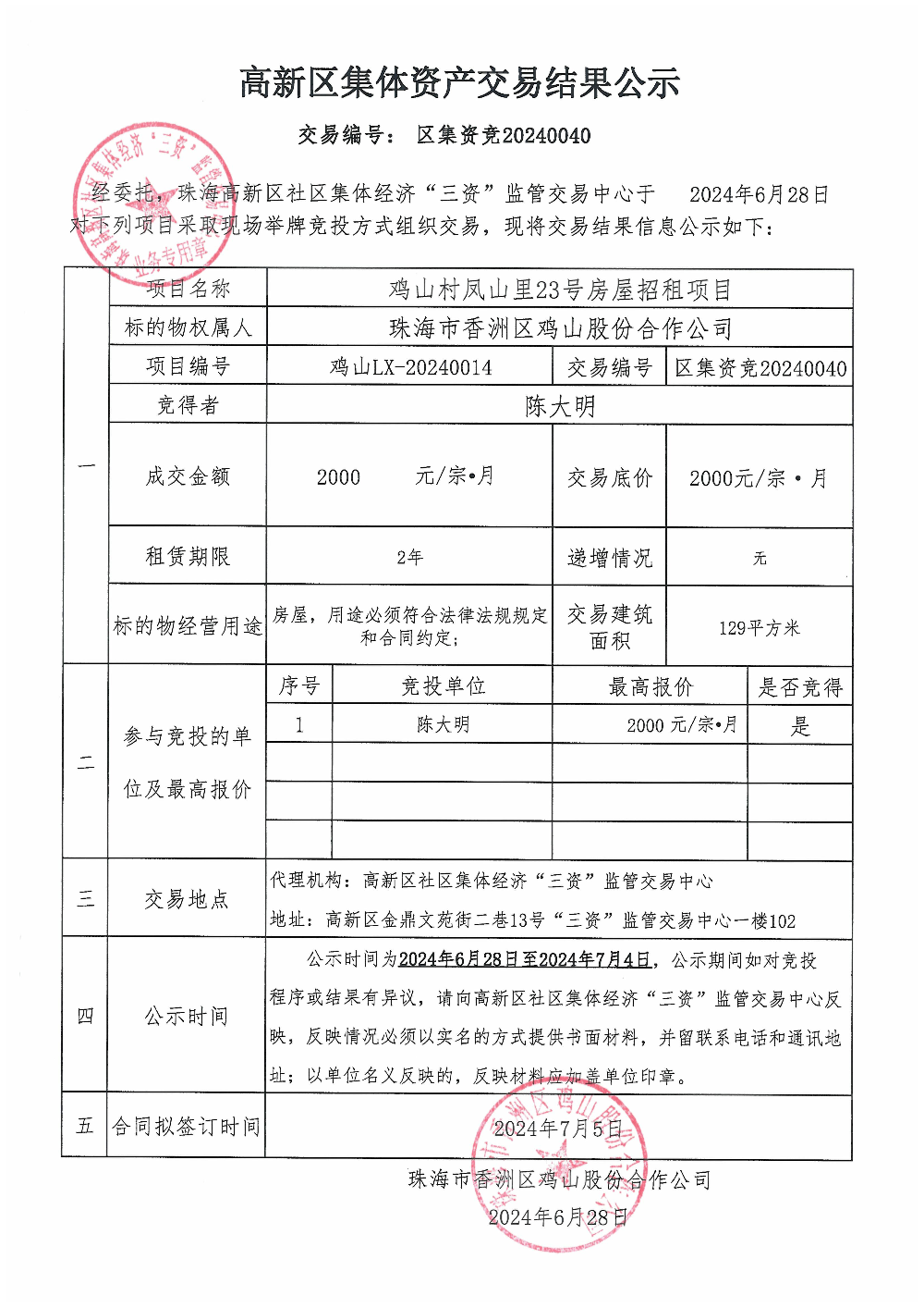 （区集资竞20240040）鸡山村凤山里23号房屋中标公告.jpg