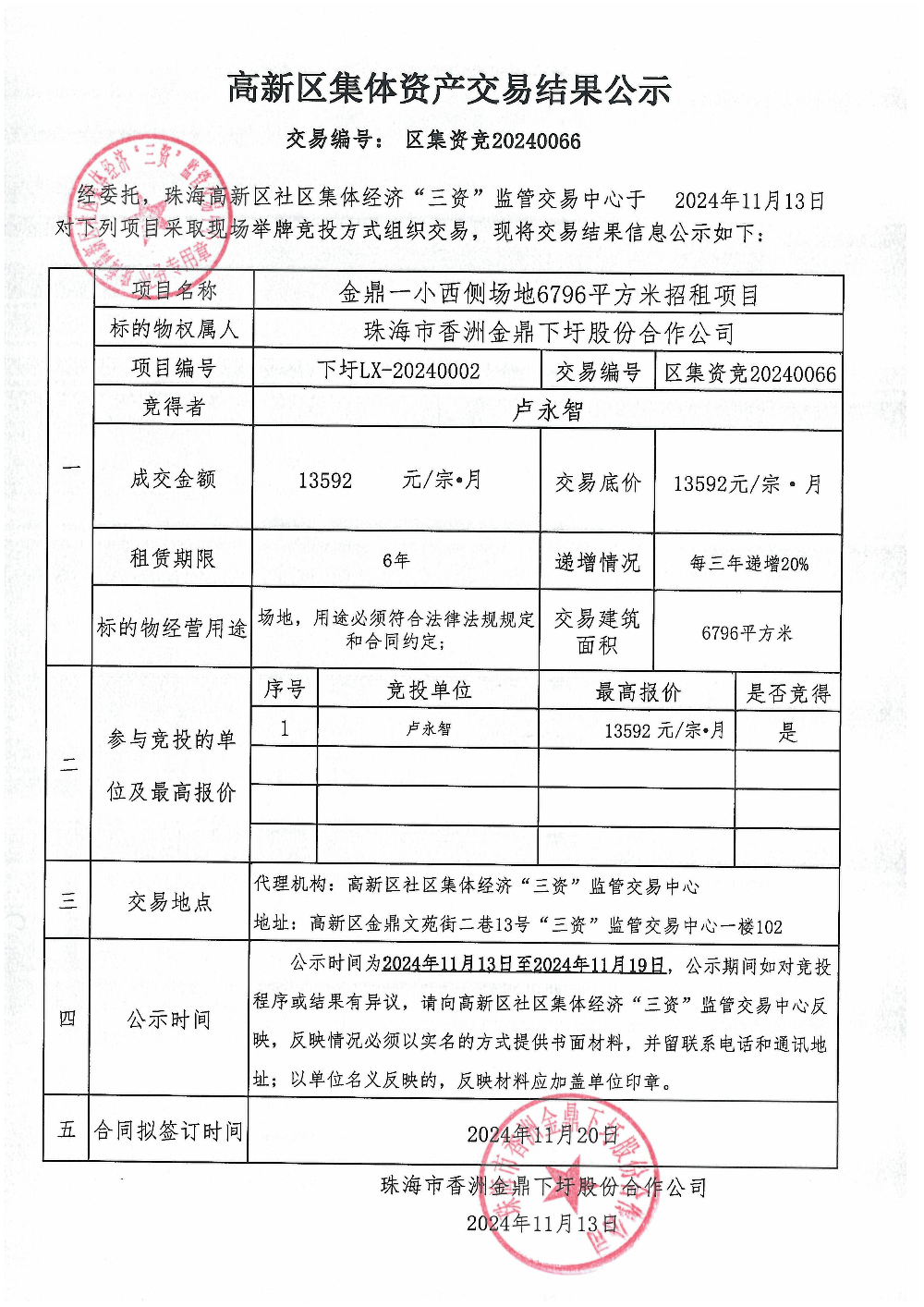 （区集资竞20240066）金鼎一小西侧场地6796平方米中标公告.jpg