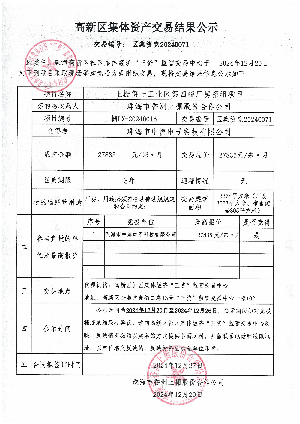 （区集资竞20240071）上栅第一工业区第四幢厂房中标公告.jpg