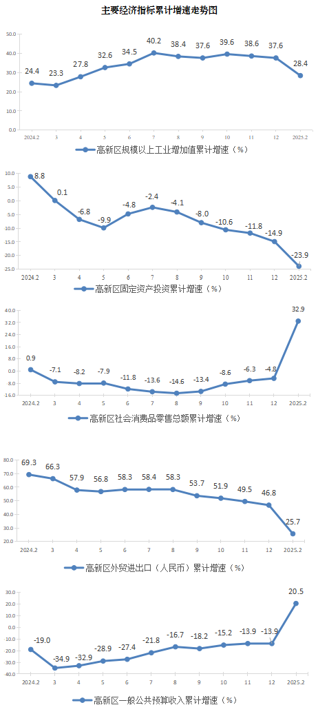 政务微信截图_17436605509730.png