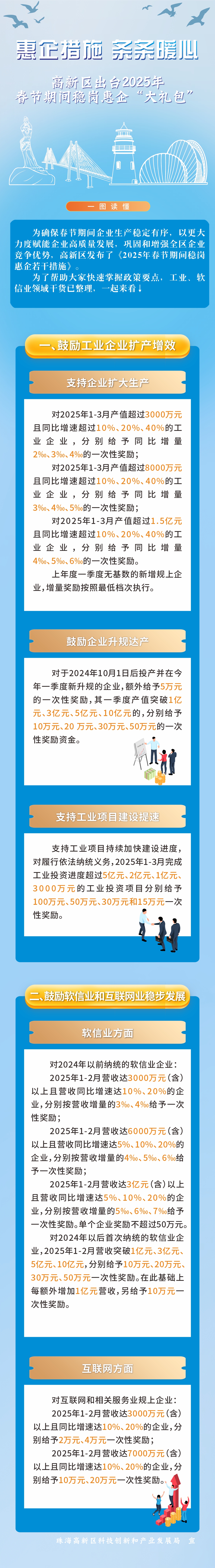 一图读懂 《高新区2025年春节期间稳岗惠企若干措施》（工业、软信业领域）.png