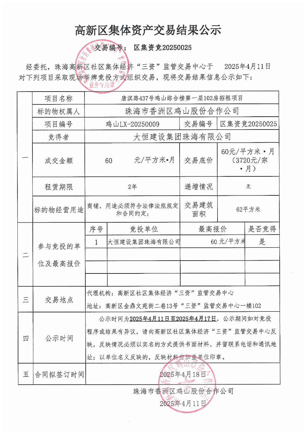 （区集资竞20250025）唐淇路437号鸡山综合楼第一层102房中标公告.jpg