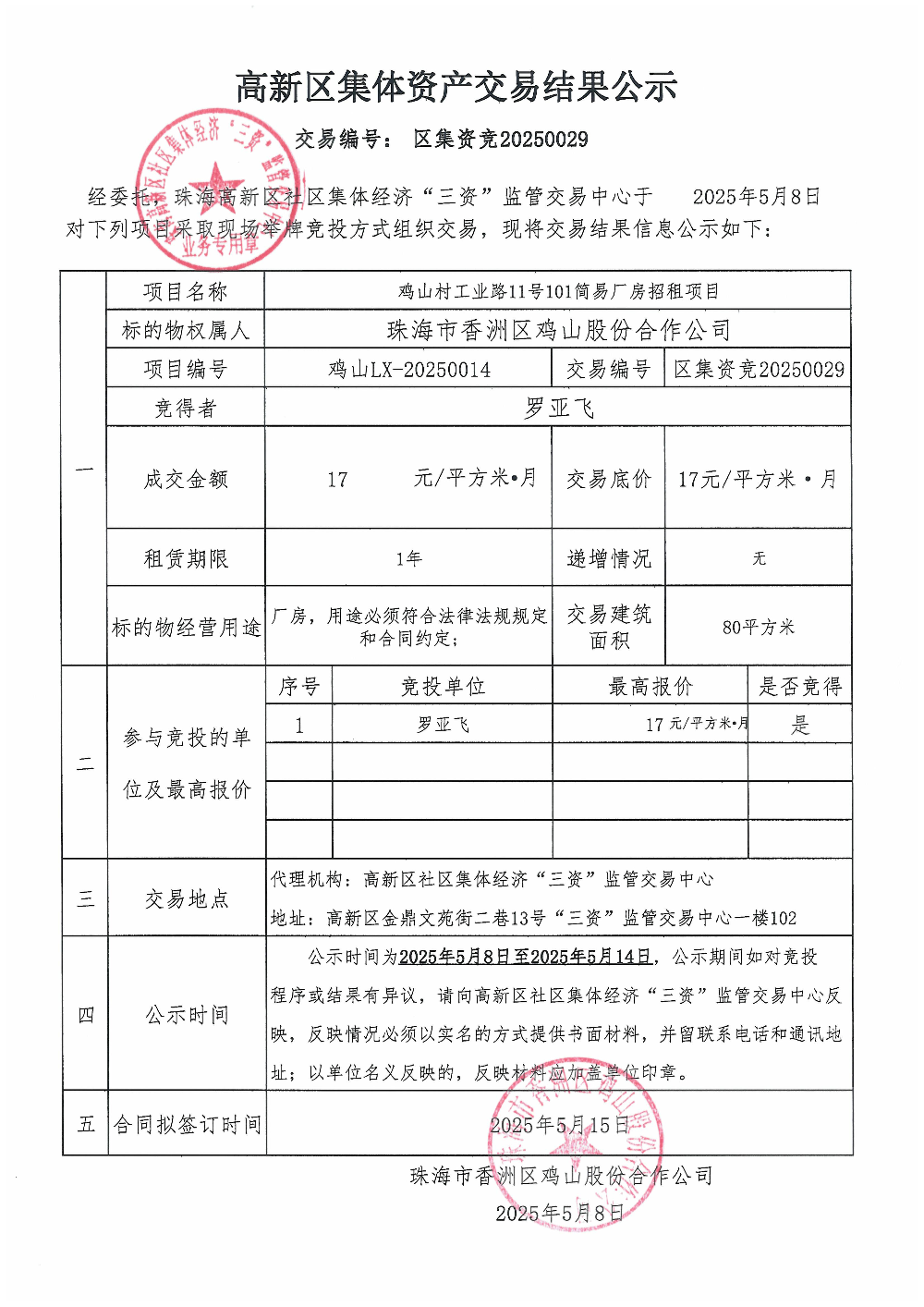（区集资竞20250029）鸡山村工业路11号101简易厂房中标公告.jpg